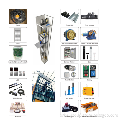 Elevator Electrical System Modernization Project Scheme